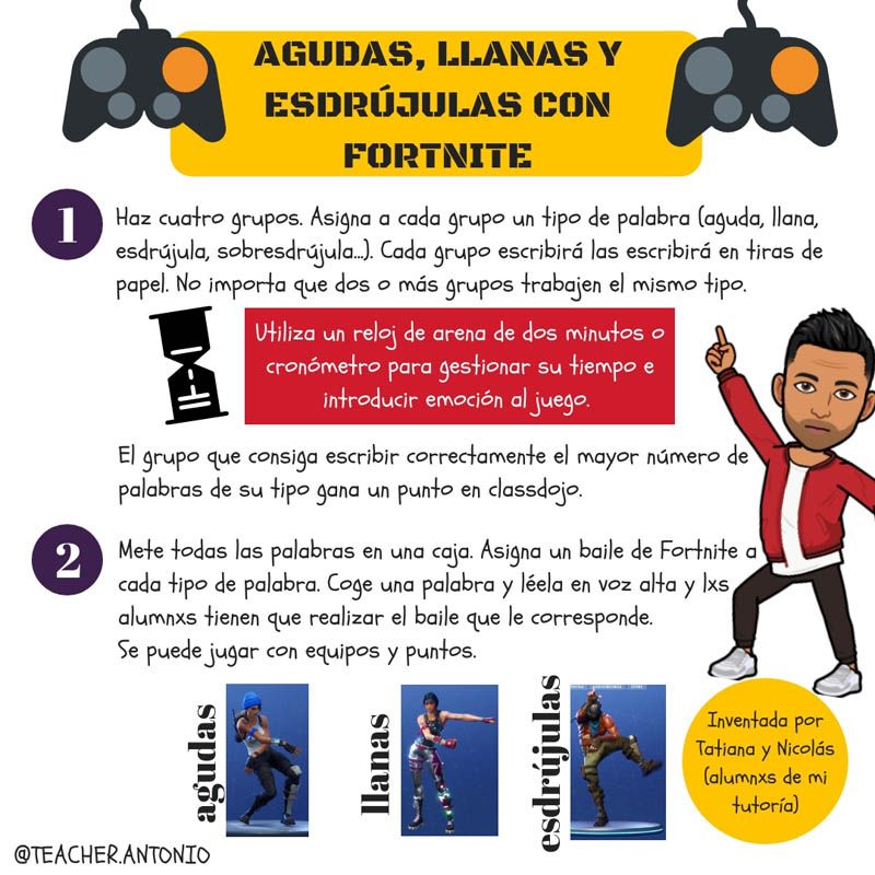 agudas, llanas y esdrújulas Fortnite