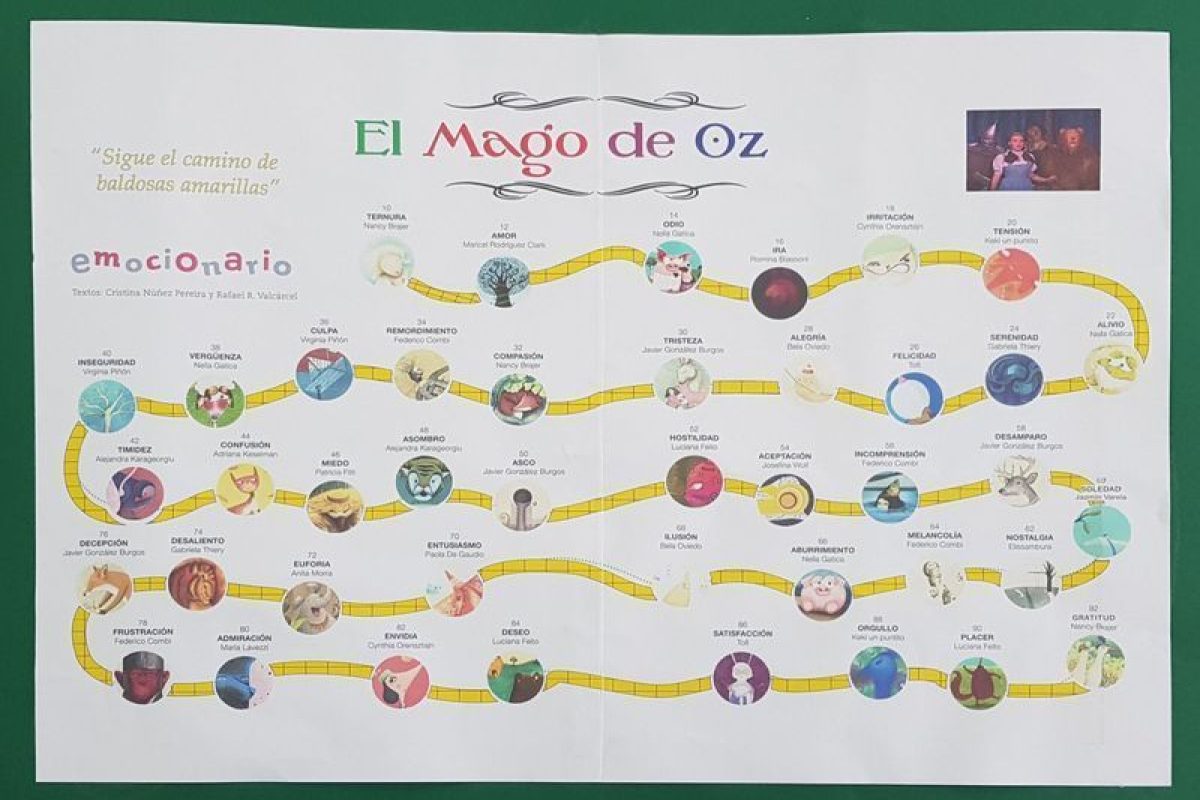 Gamificación en Primaria con El Mago de Oz emocionario Mago de Oz