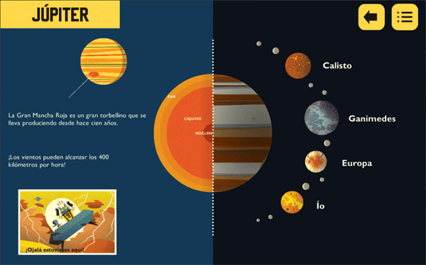 El Sistema Solar - Astro Cat