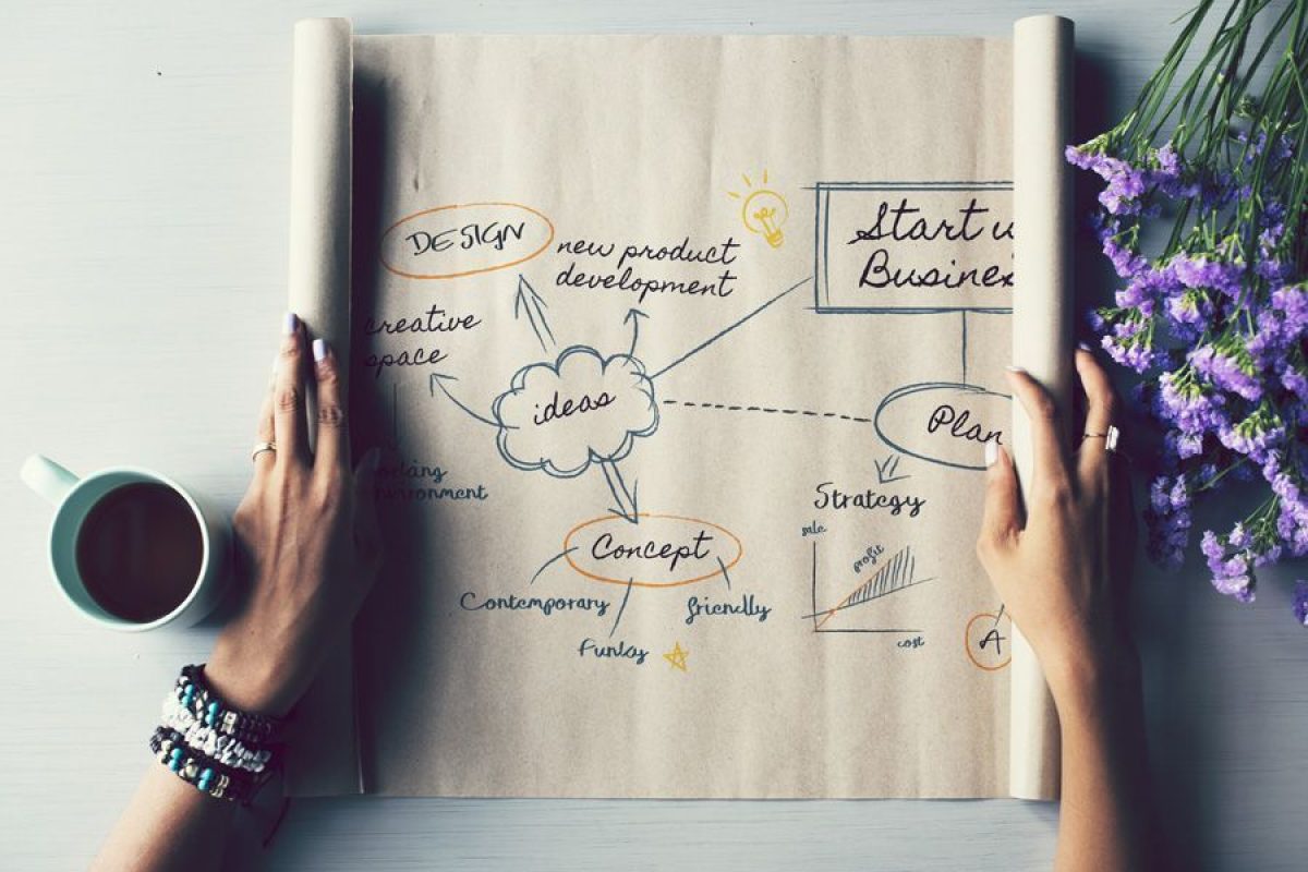 Cursos sobre mapas mentales para docentes Cursos sobre mapas mentales
