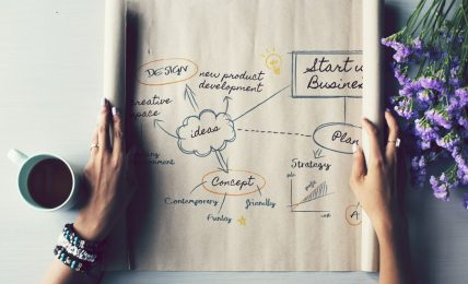 Cursos sobre mapas mentales