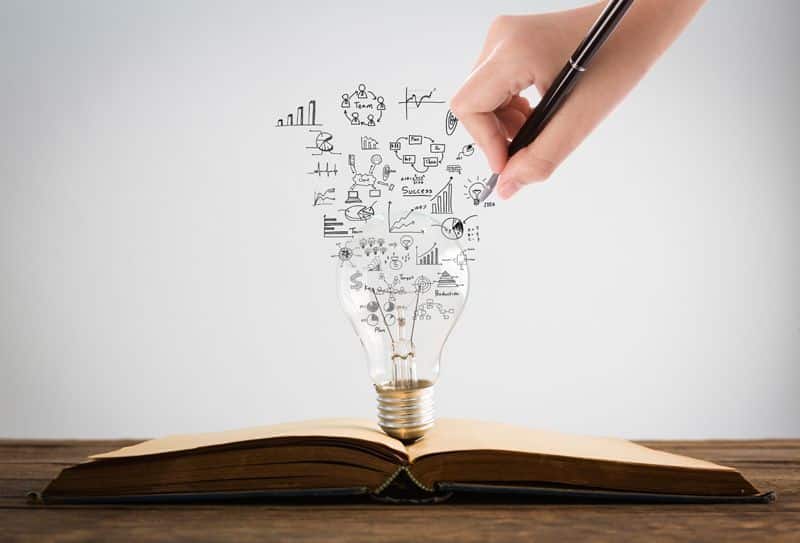 aprendizaje con Design Thinking