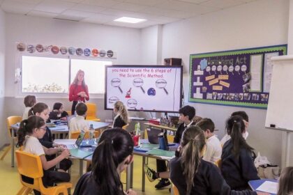 monitores ActivPanel