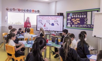 monitores ActivPanel