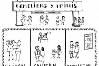 trabajo en parejas
