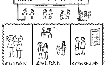 trabajo en parejas