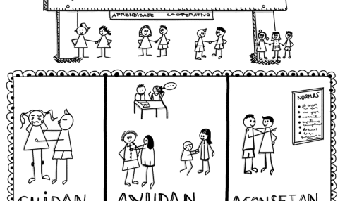 trabajo en parejas