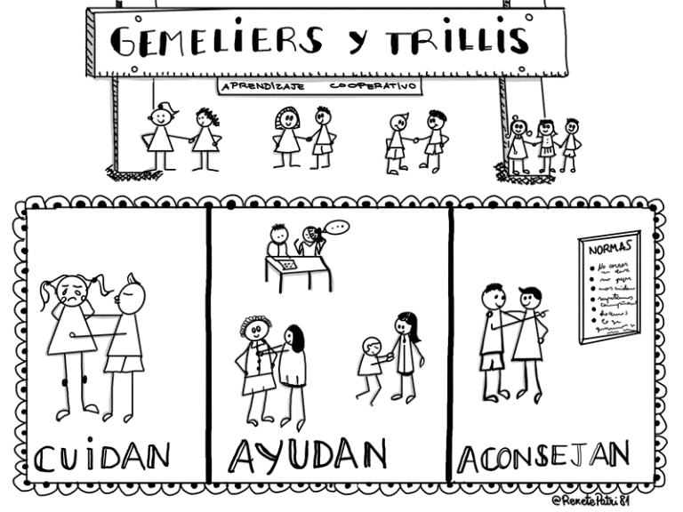 trabajo en parejas