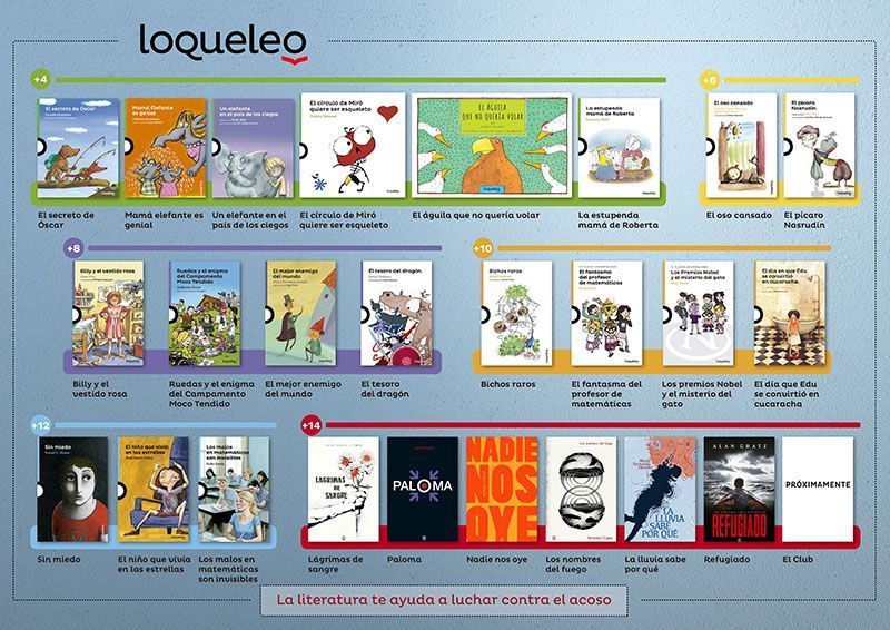 Combatir acoso con la lectura