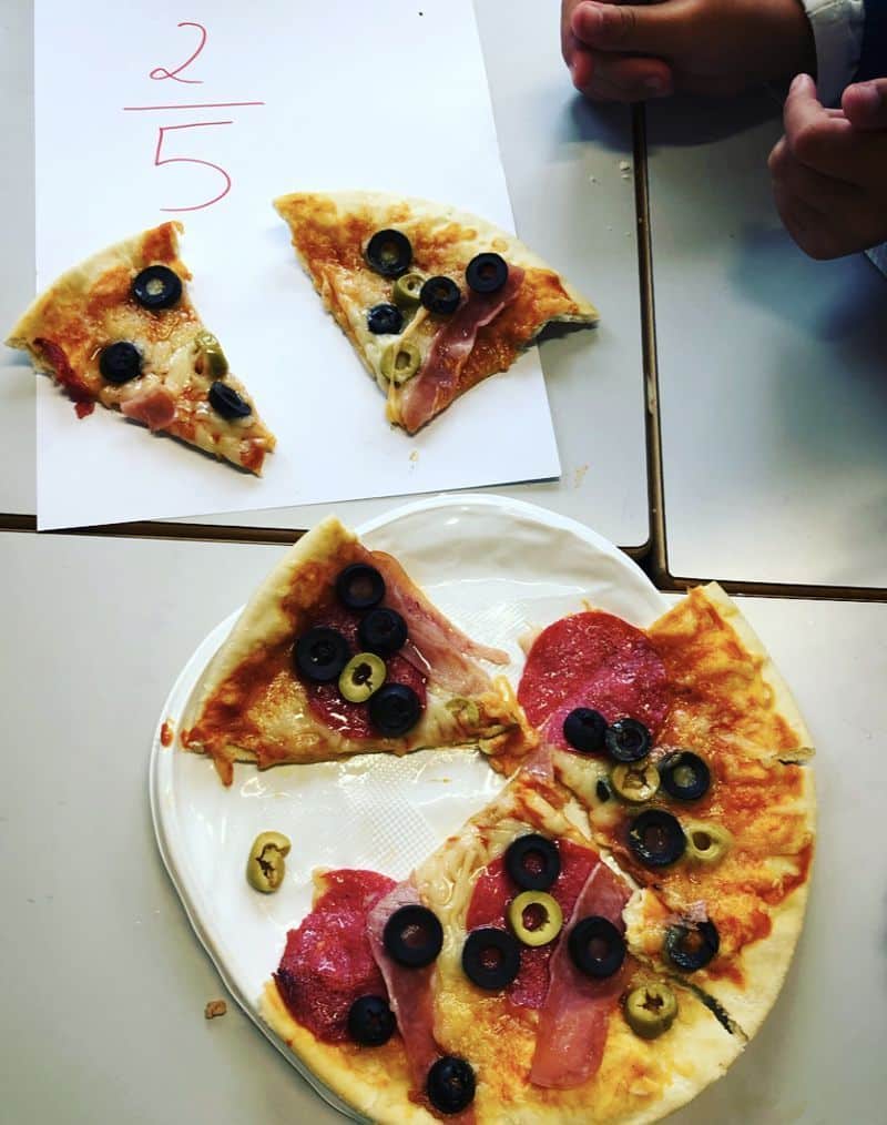 Pizza-Matematicas