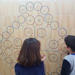 Trabajar matemáticas con el método ABN