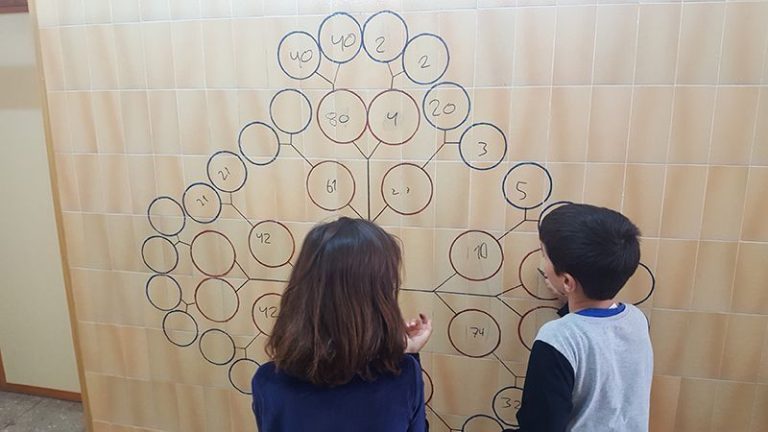 Trabajar matemáticas con el método ABN