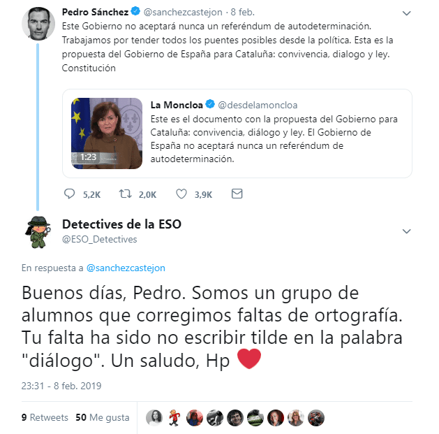 Faltas De Ortografía En Twitter