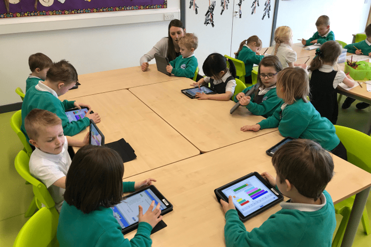 Una herramienta para integrar móviles y tabletas en clase integrar móviles y tabletas en clase
