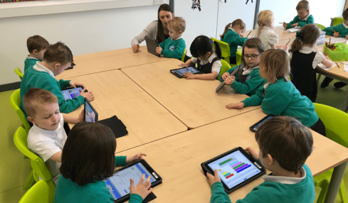 integrar móviles y tabletas en clase