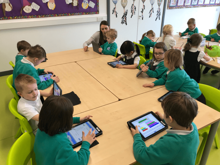 integrar móviles y tabletas en clase