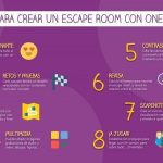 Montar un escape room con Onenote