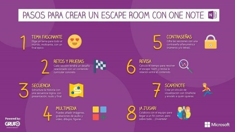Montar un escape room con Onenote