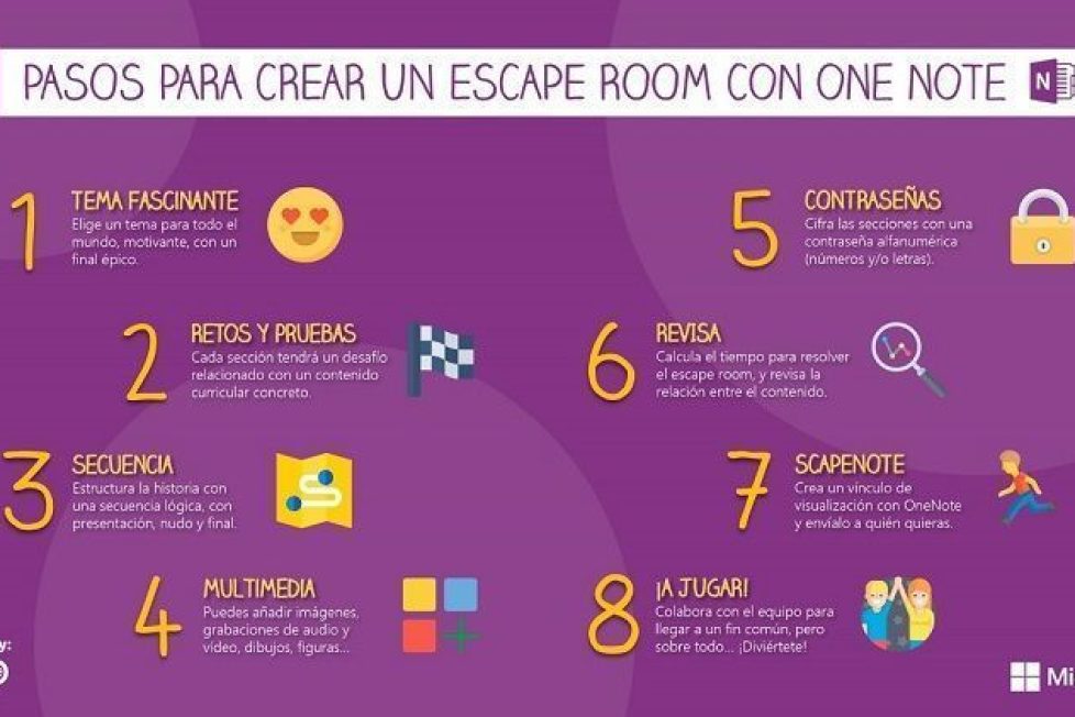 Apúntate al reto: monta un escape room con OneNote Montar un escape room con Onenote
