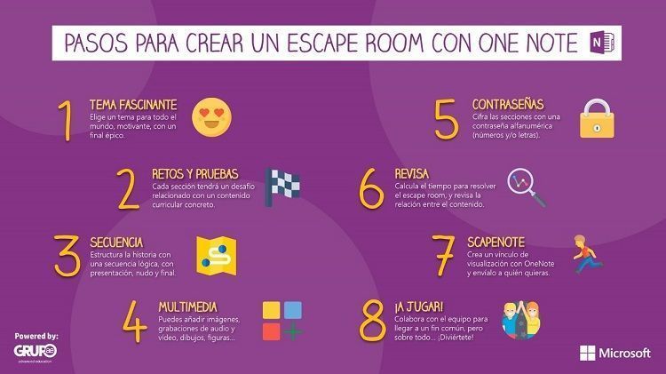 Montar Un Escape Room Con Onenote