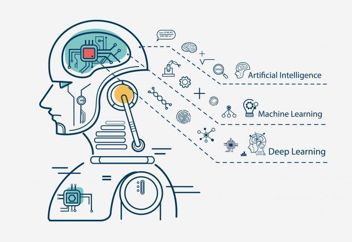 Inteligencia Artificial