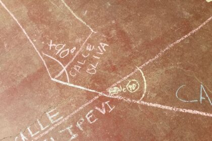 planos Matemáticas más fáciles