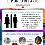 Mujeres del Romanticismo