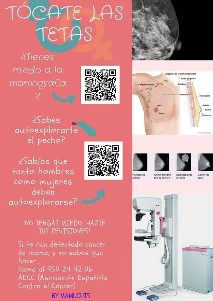 Aprender la resonancia magnética