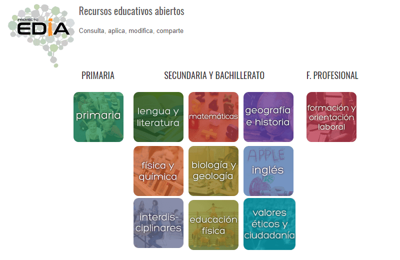 Recursos Del Proyecto Edia