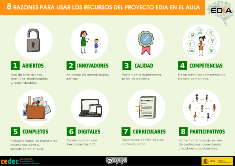 Ventajas del proyecto EDIA