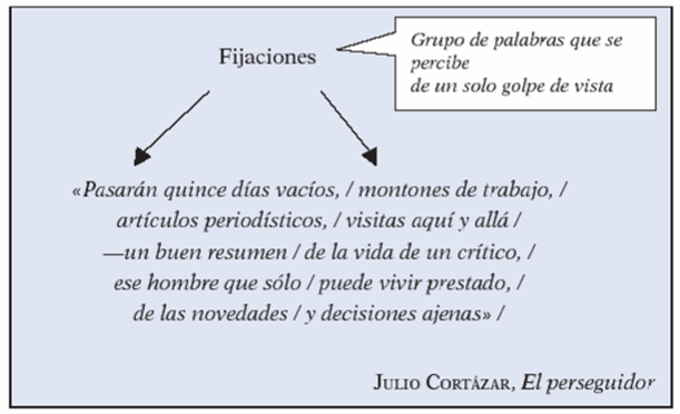 Técnicas de estudio de la UNED