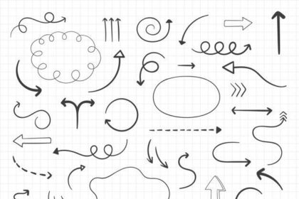 Thinking Based Learning