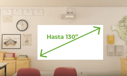 proyectores de ultra corta distancia