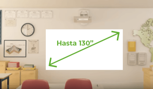 proyectores de ultra corta distancia