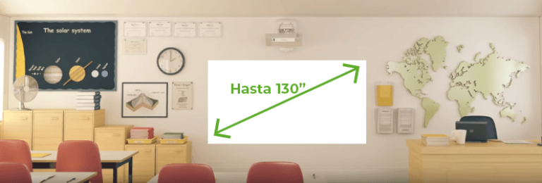 proyectores de ultra corta distancia