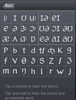 Sounds: Pronunciation App 