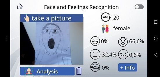 estudiar las emociones con las powerapps de microsoft