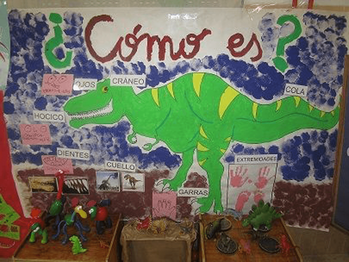 Gruñón Onza Grafico Dinolandia, un proyecto sobre dinosaurios en Infantil | EDUCACIÓN 3.0