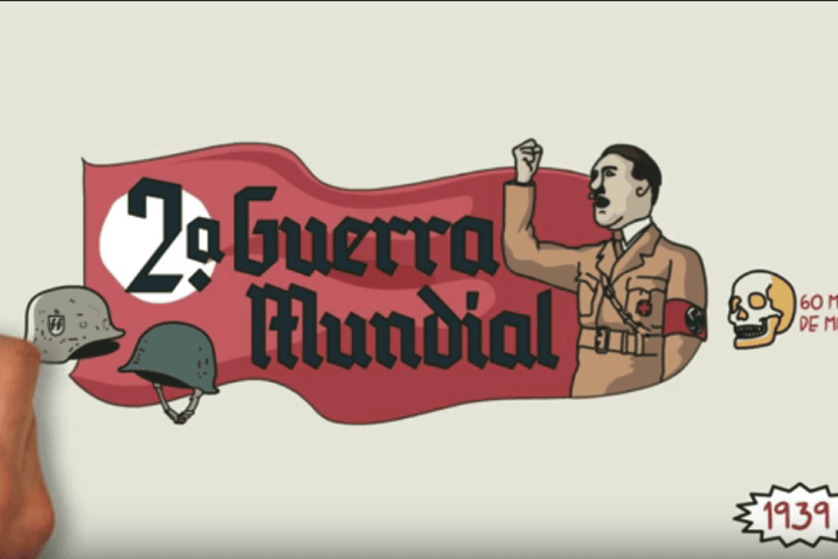 10 canales de YouTube para aprender Historia cropped Academia play 1