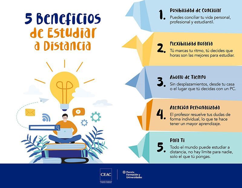 Beneficios de estudiar a distancia