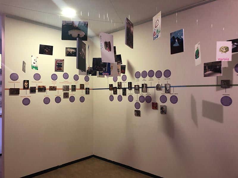 papel de la mujer a través del arte