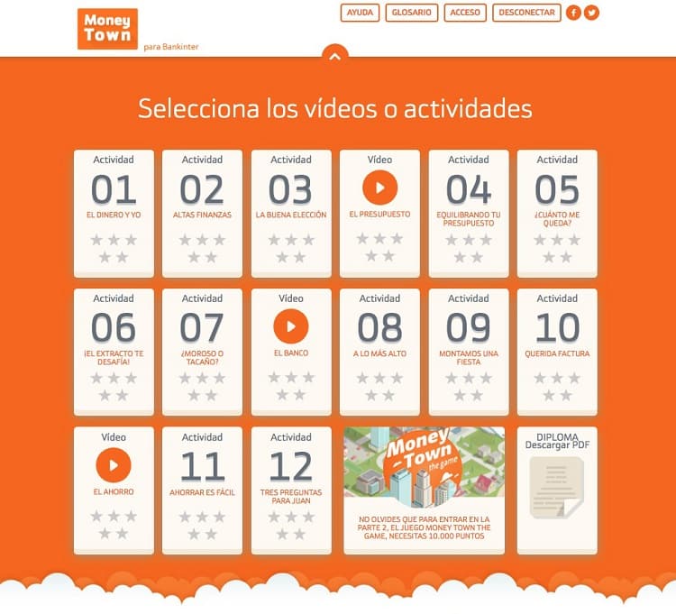 Ejemplo de actividades de Money Town de Bankinter