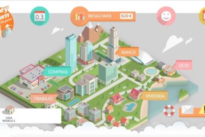 Money Town de Bankinter