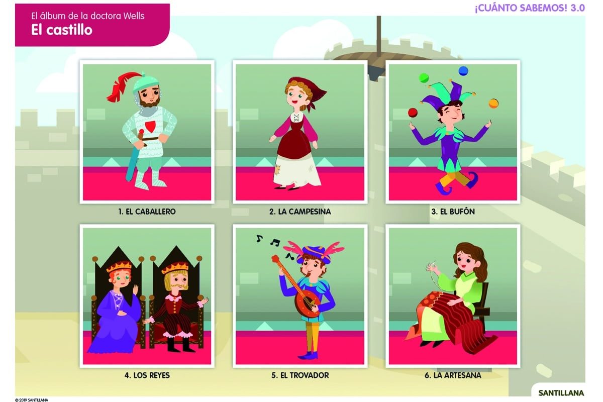 Neuroeducación y Aprendizaje Basado en Proyectos en Infantil ¡Cuánto sabemos! Santillana