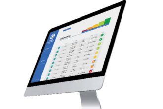 CodedClassroom