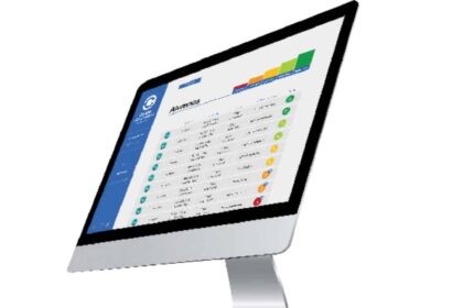 CodedClassroom