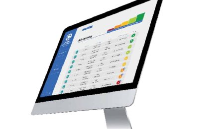 CodedClassroom
