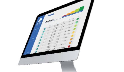CodedClassroom