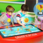 multiclass kids table