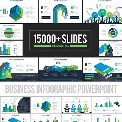 Plantilla Powerpoint Con Infografías De Negocio